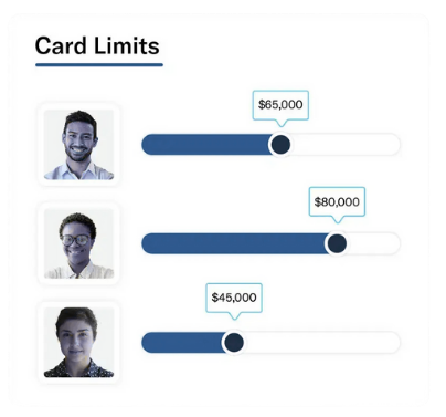 card limit card limit